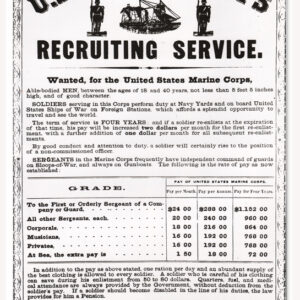 Reproduction US Marines Corps Sign. 12"x18"