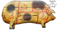 Butchers Pork Chart Wood Looking Pig Laser Cut Out Metal Sign RVG1469S