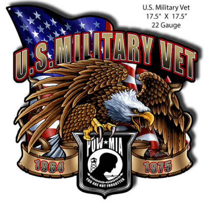Military & Aviation